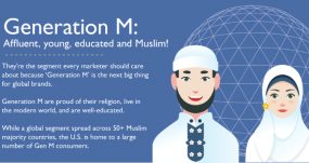 Generation M: Young, Affluent, and Muslim!