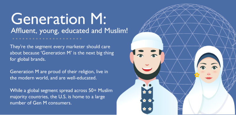 Tick bagværk auroch Generation M: Young, Affluent, and Muslim! - Global Muslim Markets